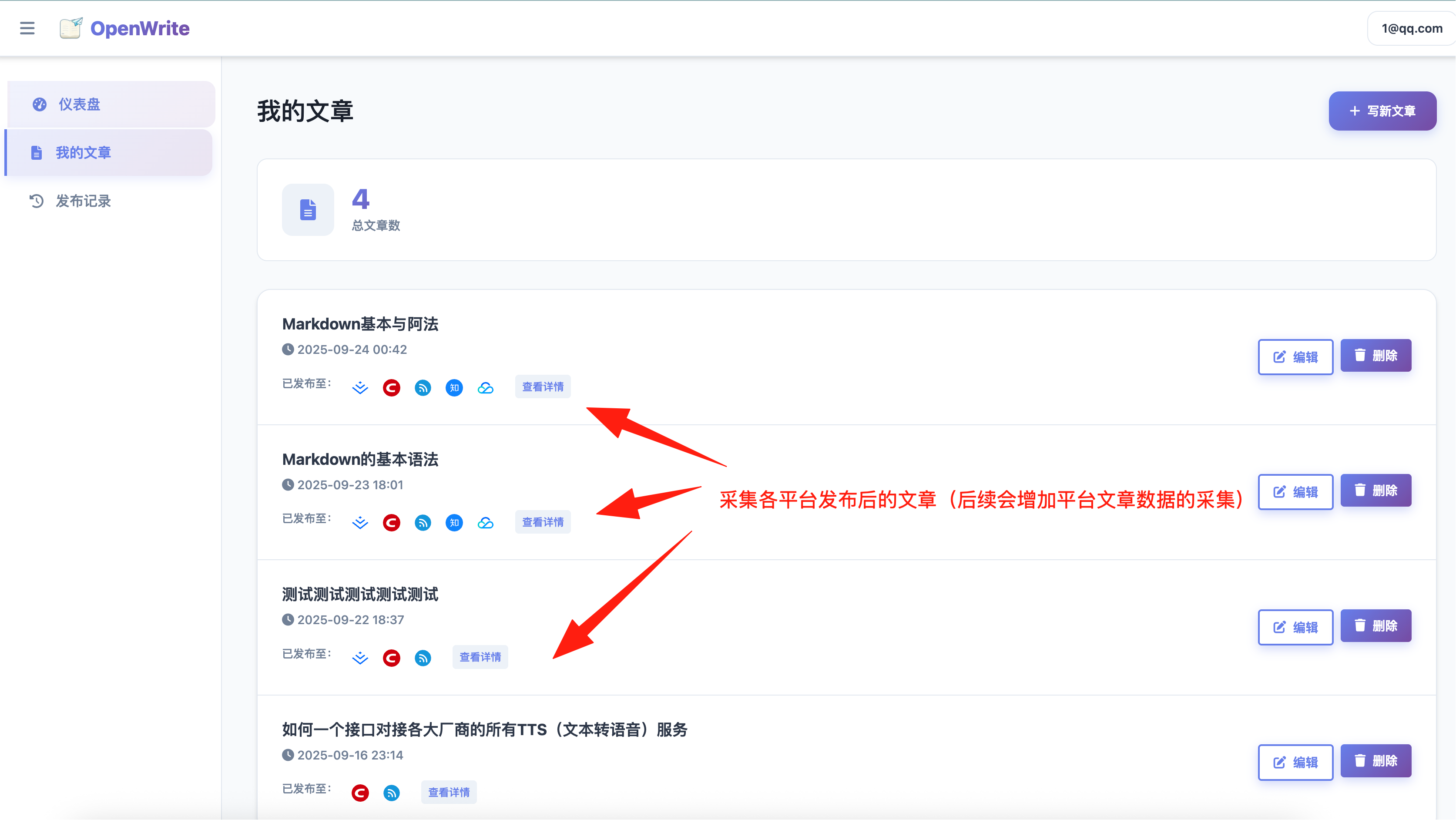 openwrite.cn