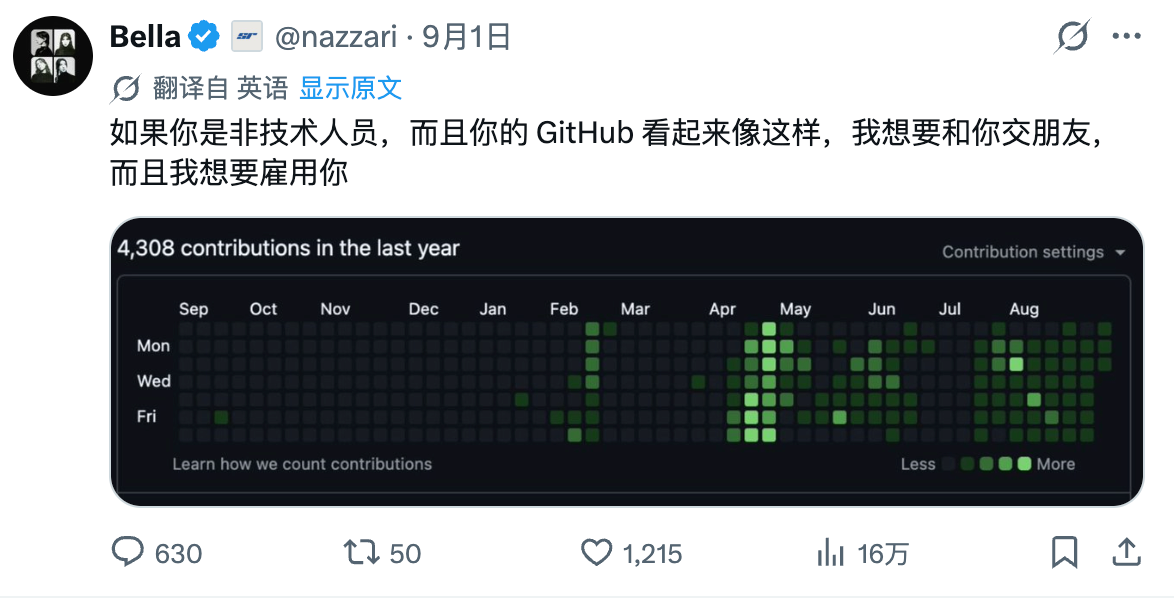 持续维护的 GitHub 是拥抱 AI 的一种证明