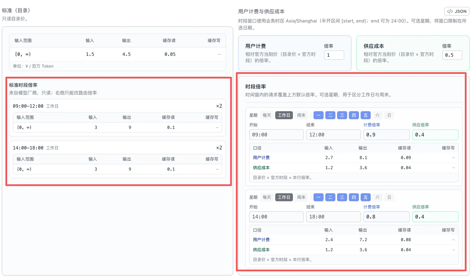 OctaFuse 路由同时展示模型官方时段、路由倍率与实际价格