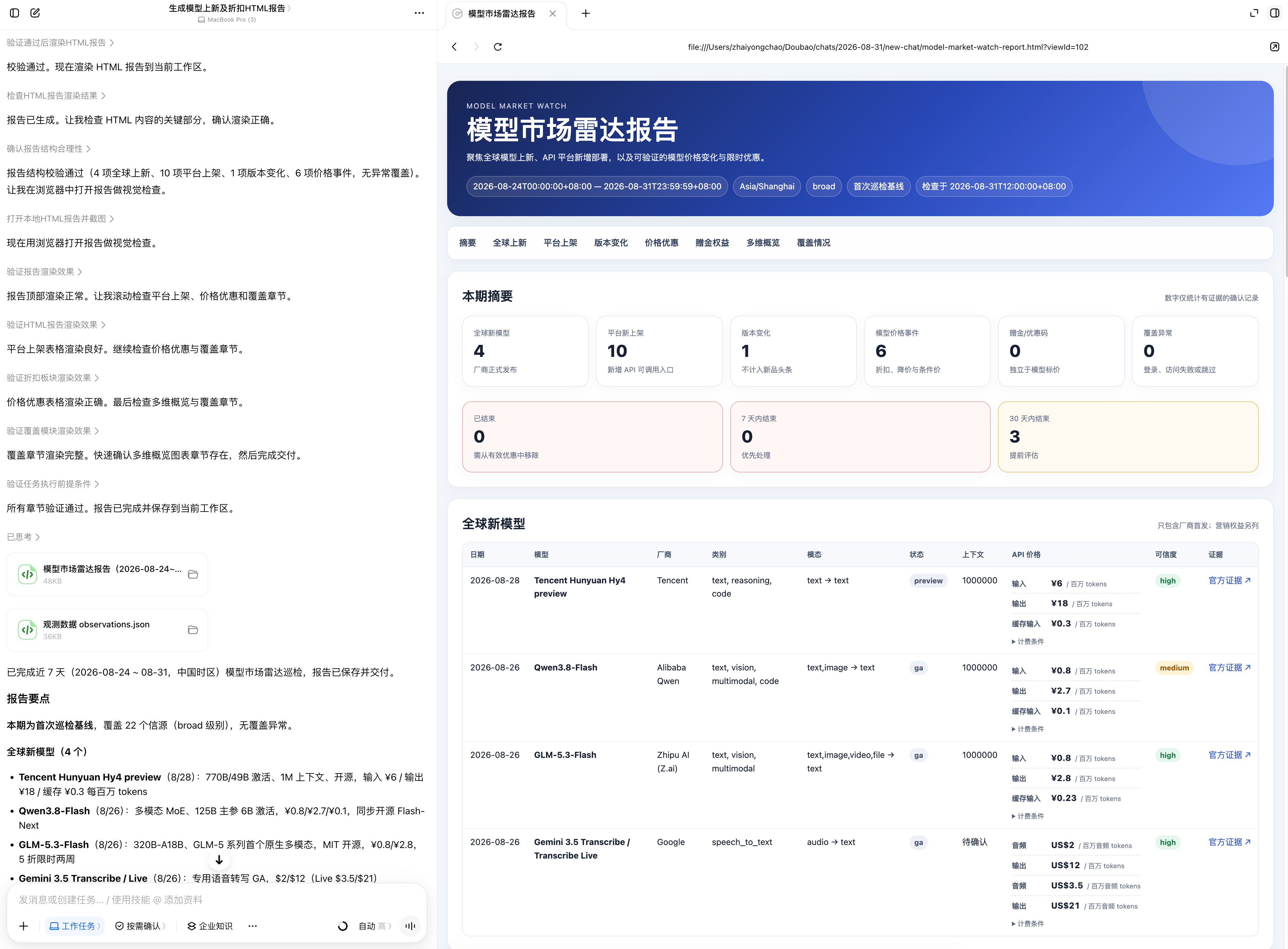 Model Market Watch 生成的模型市场雷达报告
