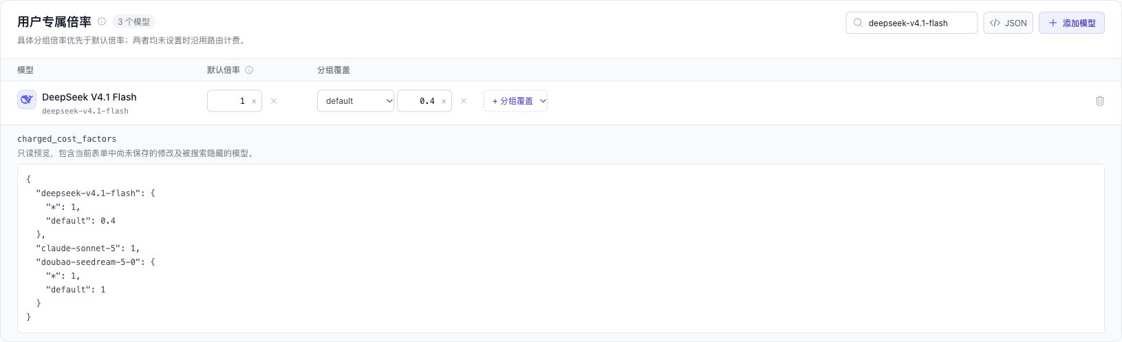 DeepSeek V4.1 Flash 的用户默认倍率为 1，default 分组单独覆盖为 0.4