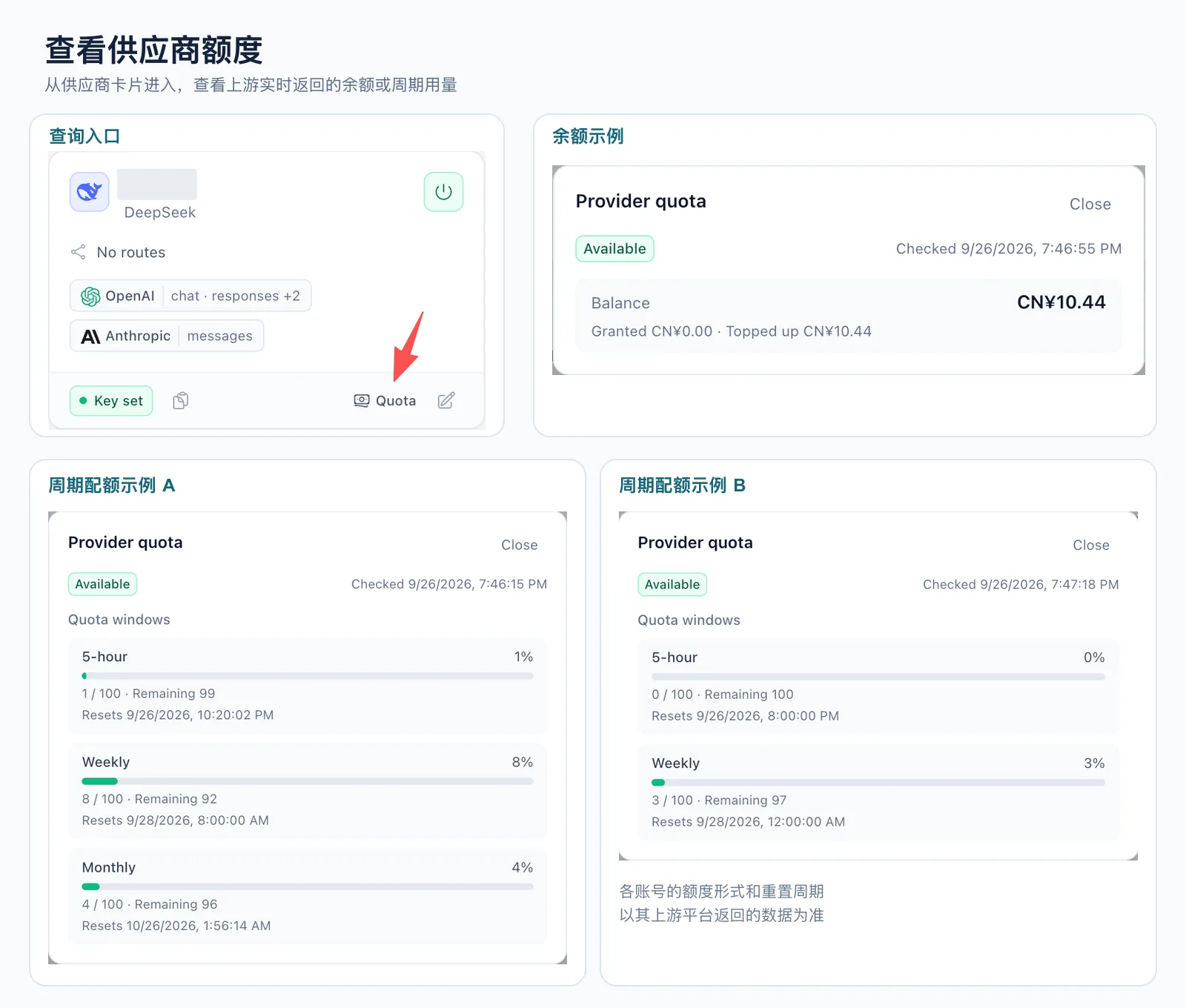 供应商卡片上的 Quota 查询入口，以及不同供应商返回的余额和周期配额示例
