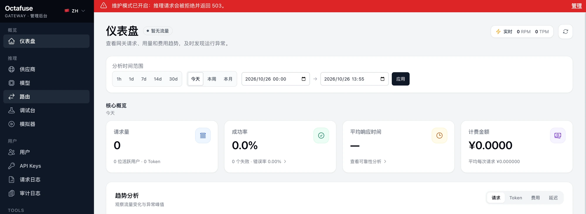 仪表盘顶部的红色横幅：维护模式已开启，推理请求会被拒绝并返回 503