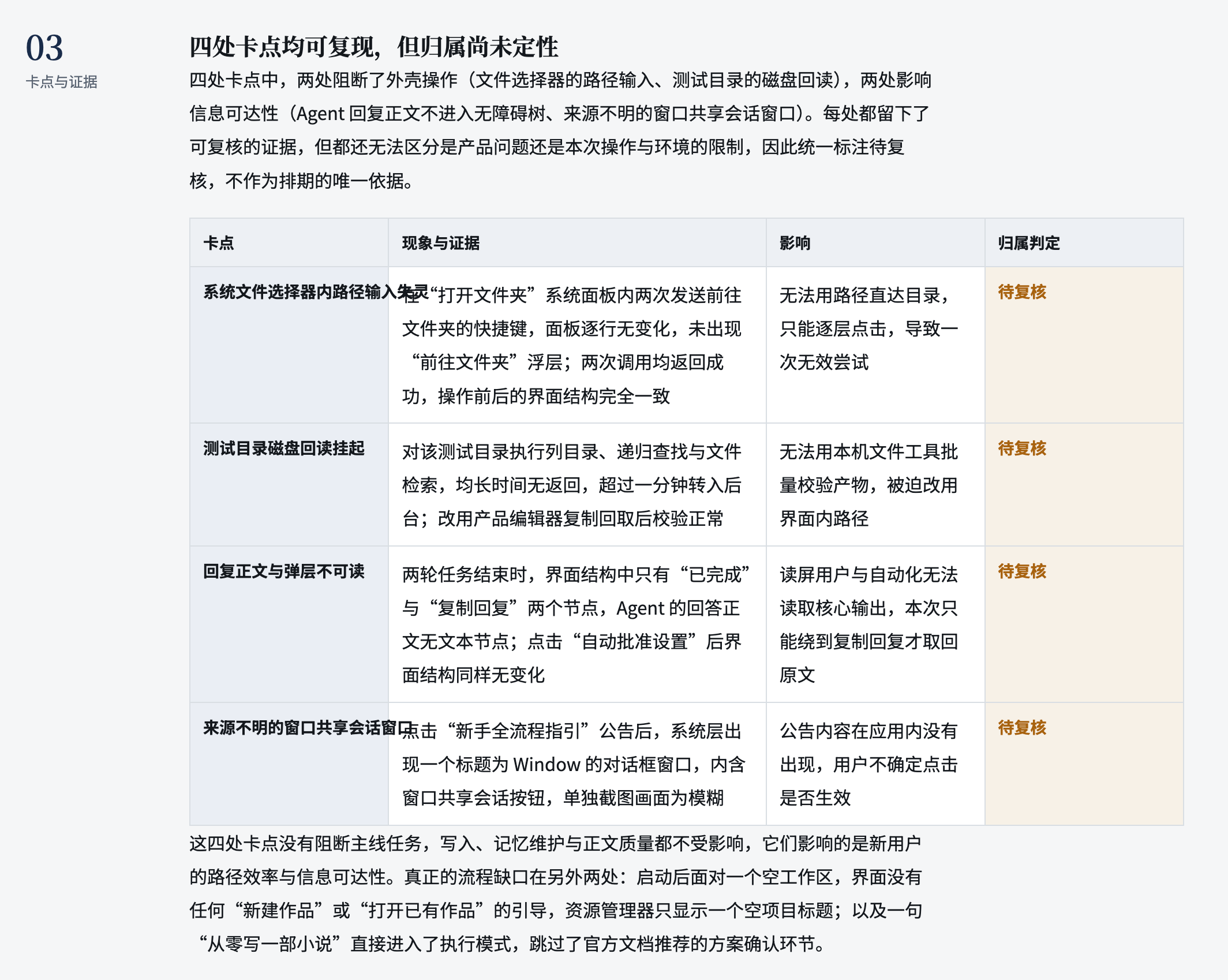 需要人工复核的问题