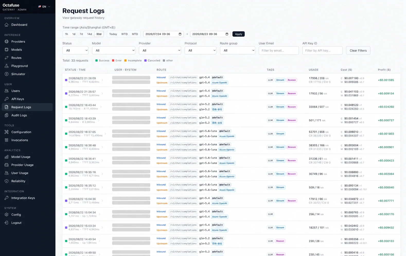 OctaFuse 请求日志并列展示入站与上游路由、功能标签、用量和三账本成本
